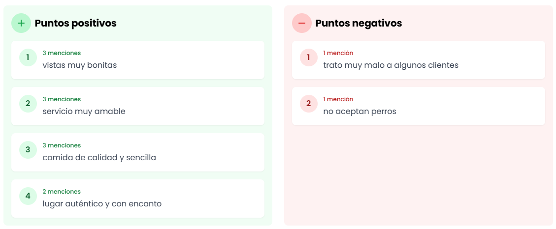 Análisis inteligente de reseñas