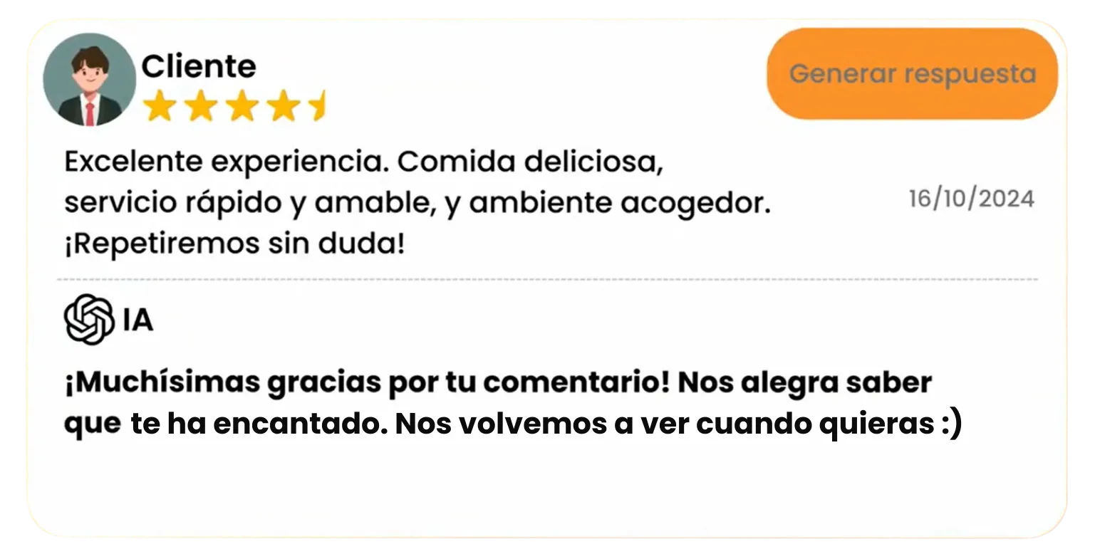 Responde a tus clientes en un solo click